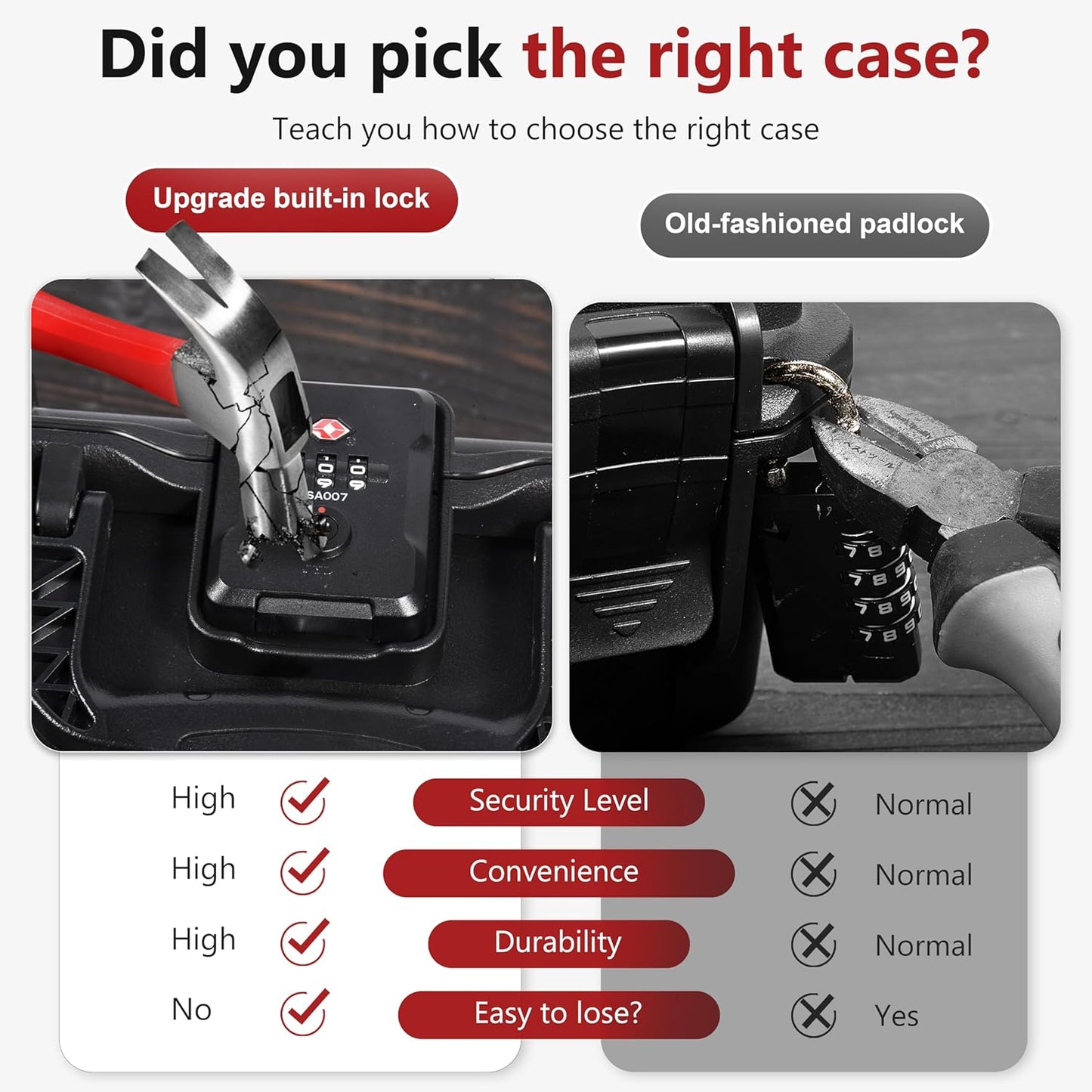 Gun Case for SIG SAUER P322/P365, Waterproof & Lockable Hard Pistol Case with Pre-Cut Foam, TSA Approved Firearm Travel Case, Handgun Case Not for Optics