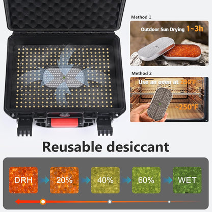 680 Rounds 22LR Ammo Storage Case with Dessicant